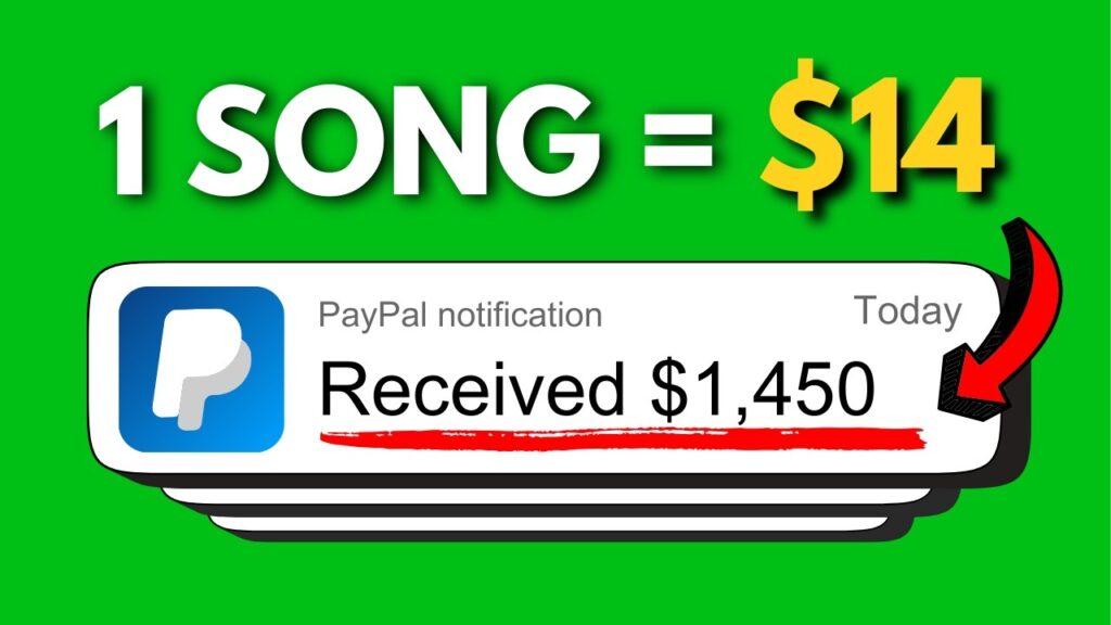 Get Paid $1500+ Listening To Songs | Make Money Online